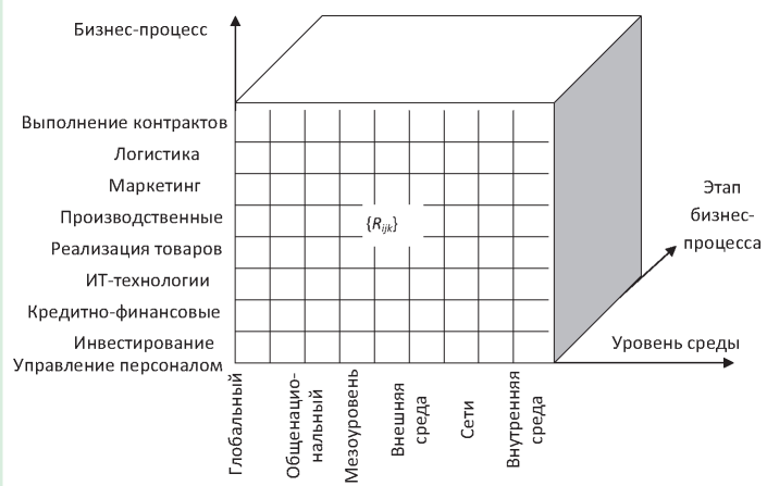 Изображение на обложке