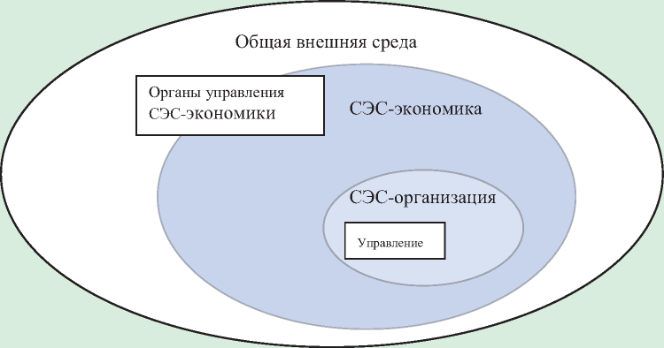 Изображение на обложке