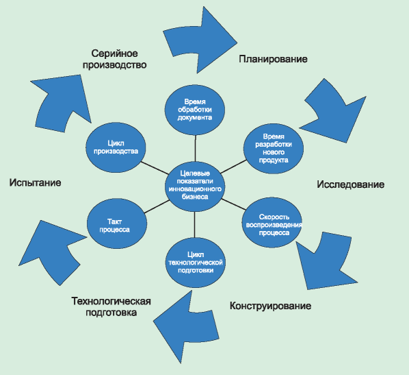 Изображение на обложке