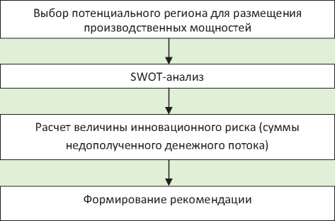Изображение на обложке
