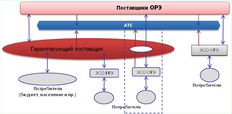 Изображение на обложке