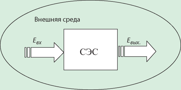 Изображение на обложке