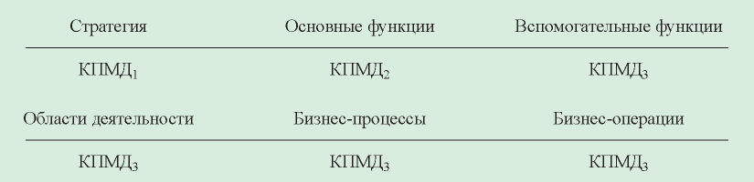 Изображение на обложке