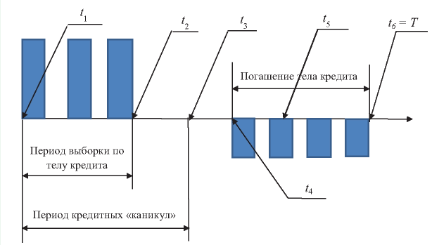 Изображение на обложке
