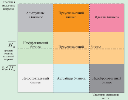 Изображение на обложке