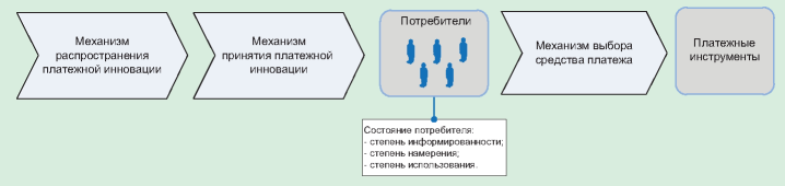 Изображение на обложке