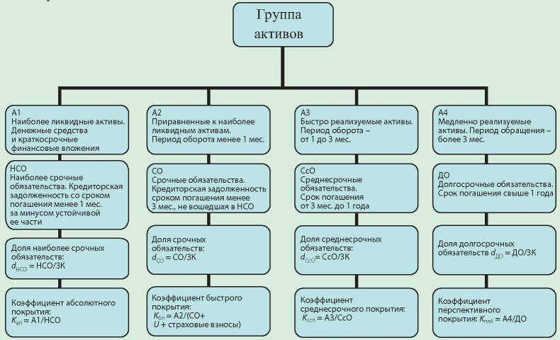 Изображение на обложке