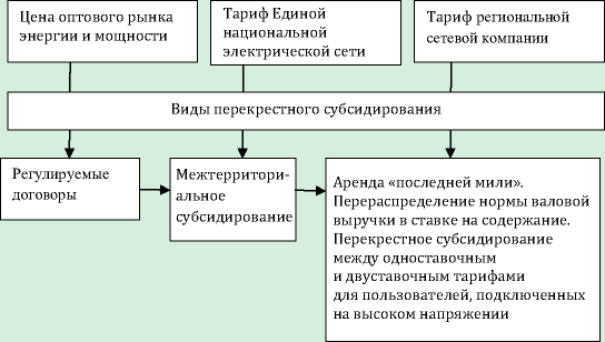 Изображение на обложке