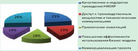 Изображение на обложке