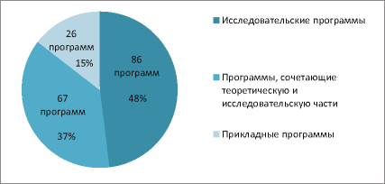 Изображение на обложке