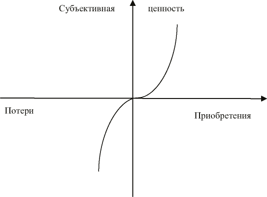 Изображение на обложке