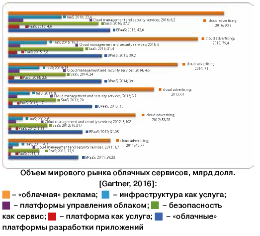 Изображение на обложке