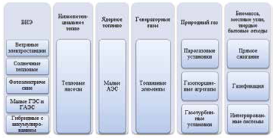 Изображение на обложке