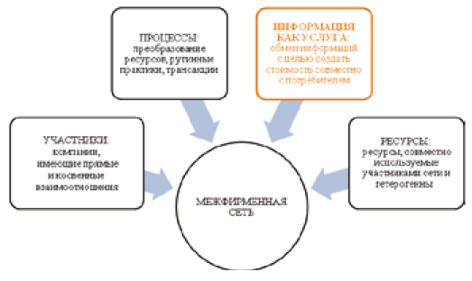 Изображение на обложке