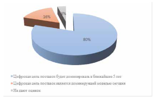 Изображение на обложке
