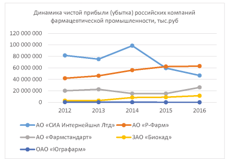 Изображение на обложке