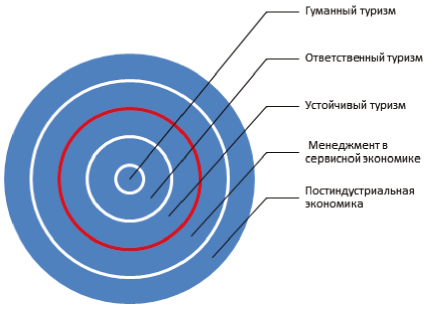 Изображение на обложке