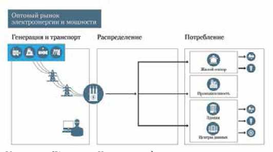 Изображение на обложке
