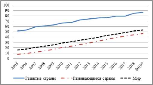 Изображение на обложке