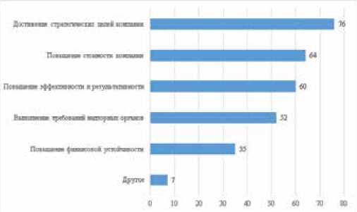 Изображение на обложке